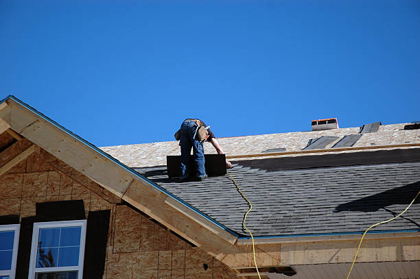Best Commercial Roofing Services  in Hull, IA